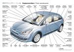 Citroen C4 2005 года